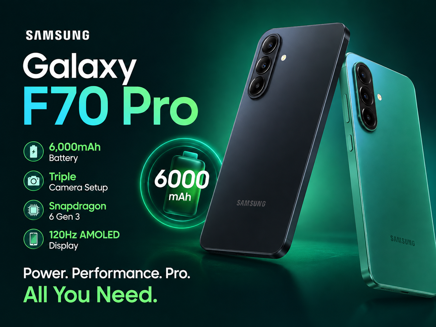 Samsung Galaxy F70 Pro Launched in India: Price, Specifications, 6,000mAh Battery, Snapdragon 6 Gen 3, Triple Cameras, AI Features & More